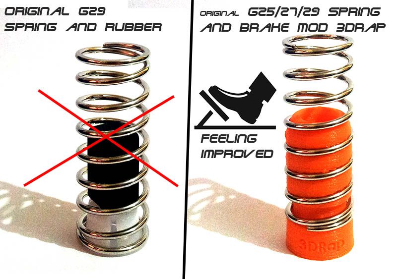 GOMA DE FRENO - FORMULA - Imagen 5